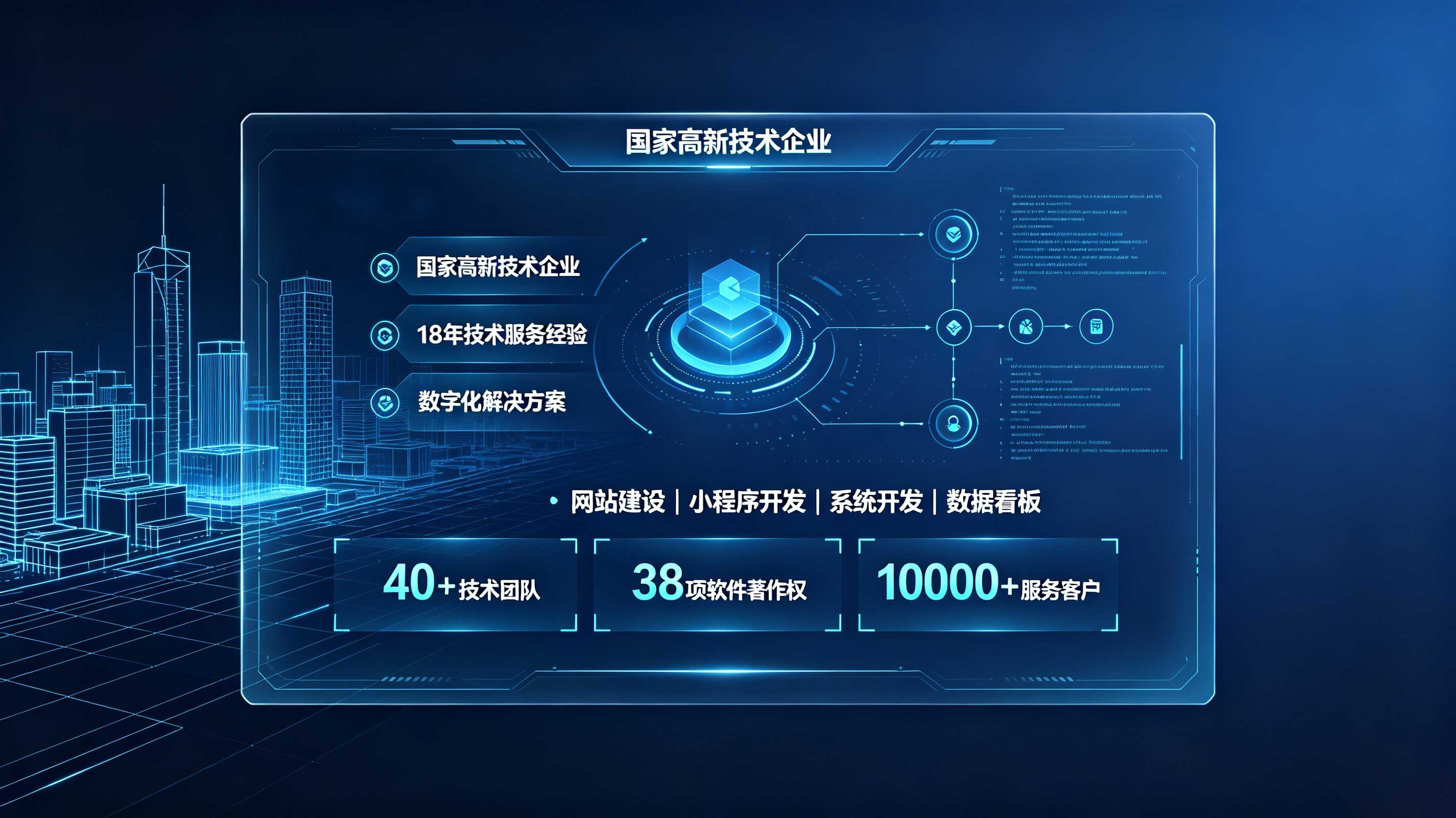 j9真人第一品牌企业网站开发找谁好?靠谱团队判断方法